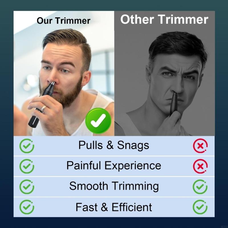 Profesjonalny zestaw do pielęg – Beard Trimmer recenzja i cena