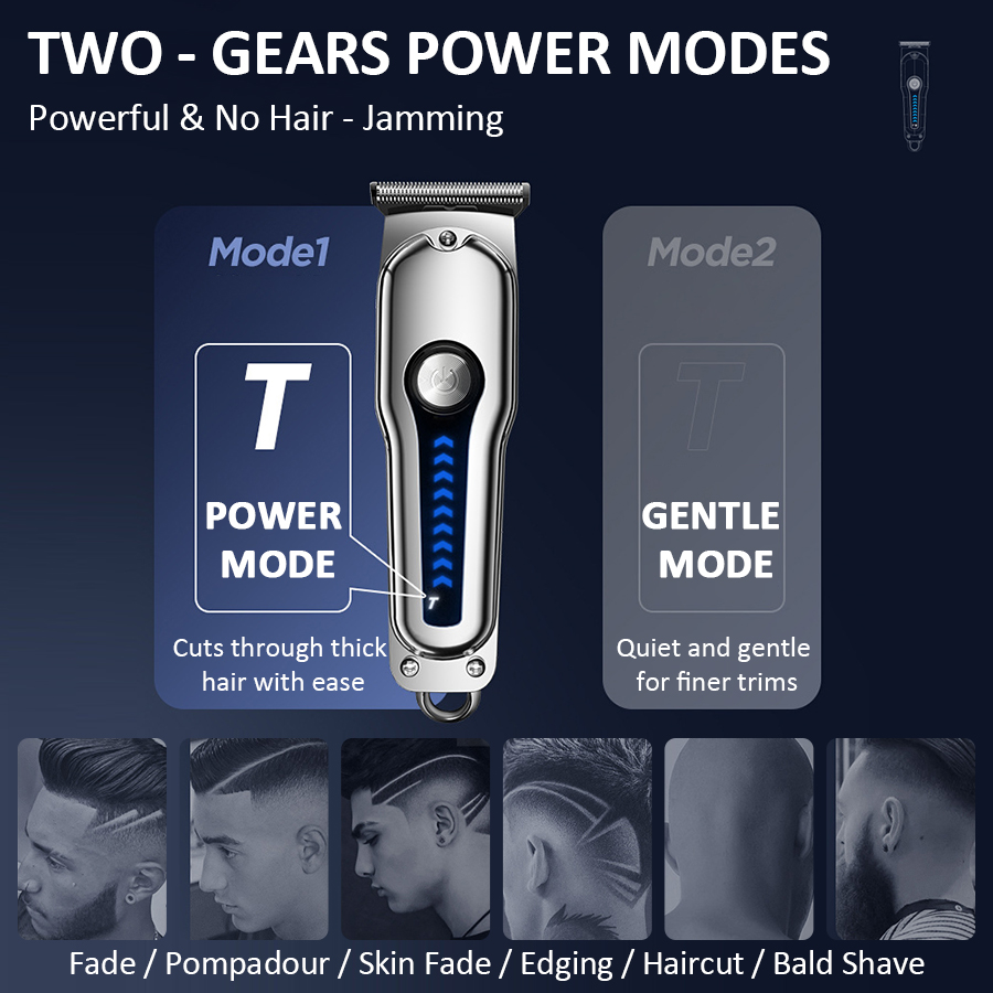 Profesjonalne domowe maszynki  – Hair Clipper recenzja i cena