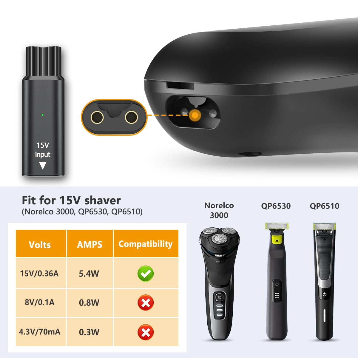 Bezpieczny i stabilny mini ada – Electric Shaver Rotary recenzja i cena